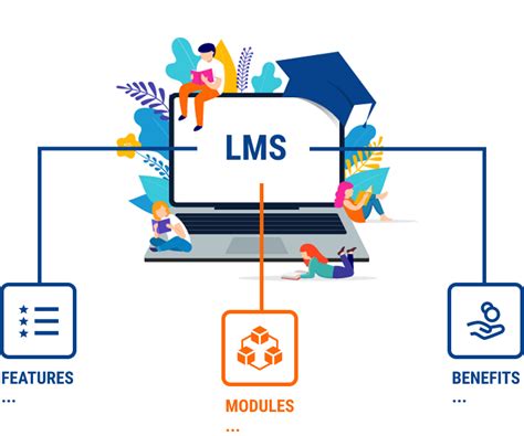 LMS system for schools – Virtual Learning Environment .